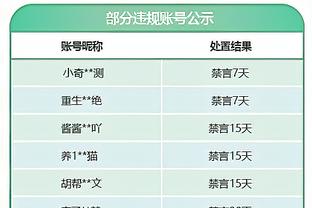 霍伊伦：拉什福德助攻了我好几次，我也乐意为他送上助攻